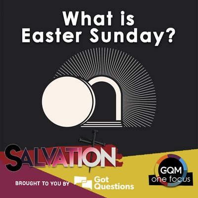 What is Easter Sunday?